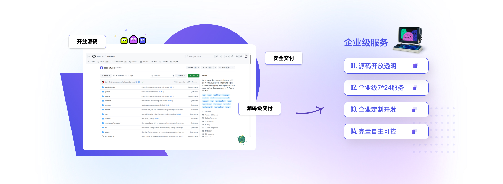 企业级深度服务